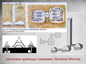 Шахтовые гробницы с камерами, Западная Мексика