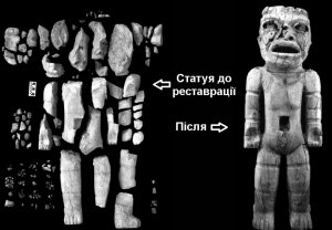 15.	Наслідки падіння Теотівакана. Цю величезну статую (понад 1 м заввишки) археологи знайшли розтрощеною на дрібні шматочки. Невідомий ворог знищив не лише палаци і храми, але й скульптури та вироби з кераміки, що були наділені, на його думку, магічною силою