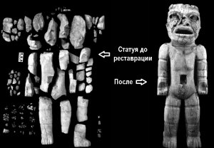 Последствия падения Теотиуакана. Эту огромную статую (более 1 м в высоту) археологи нашли разбитой на мелкие кусочки. Неизвестный враг уничтожил не только дворцы и храмы, но также скульптуры и керамические изделия, наделенные, по его мнению, магической силой