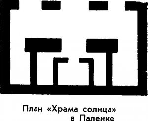 План «Храма солнца» в Паленке