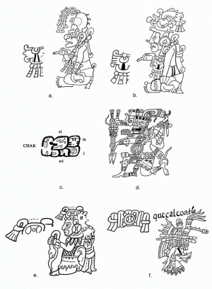 Илл. 10. Бирюзовый символизм и образы, встречающиеся в позднем постклассическом Дрезденском кодексе майя