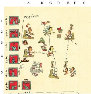 История Акамапичтли и Уицилиуитля. «Кодекс Теллериано-Ременсис», 29v-30r. 