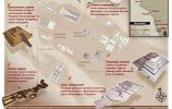 Основные достопримечательности Караля